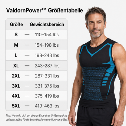 Valdorn FormVest Kompressionsshirt